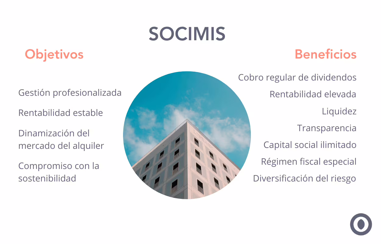 que es una socimi